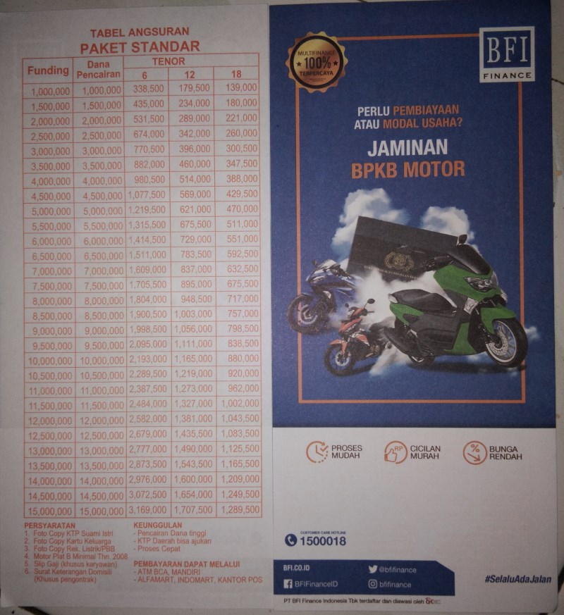 BROSUR ANGSURAN PINJAMAN KREDIT JAMINAN BPKB MOTOR BFI FINANCE AGUSTUS 2020