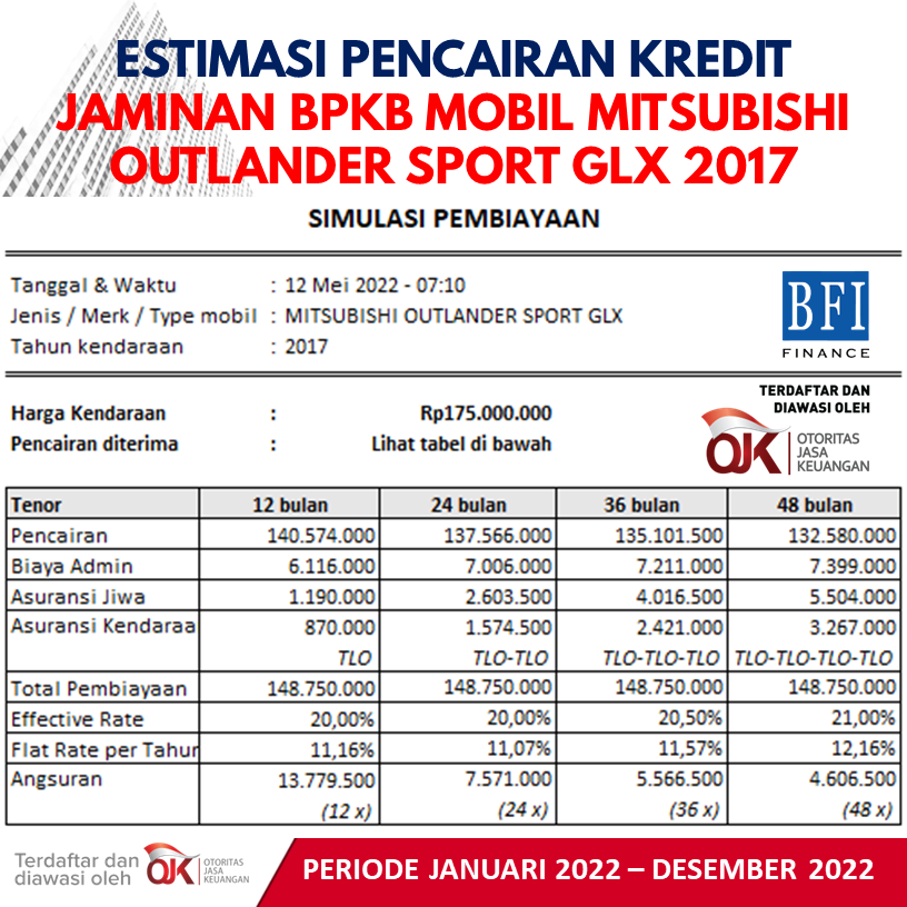 Estimasi pencairan kredit jaminan BPKB Mobil Mitsubishi Outlander GLX 2017